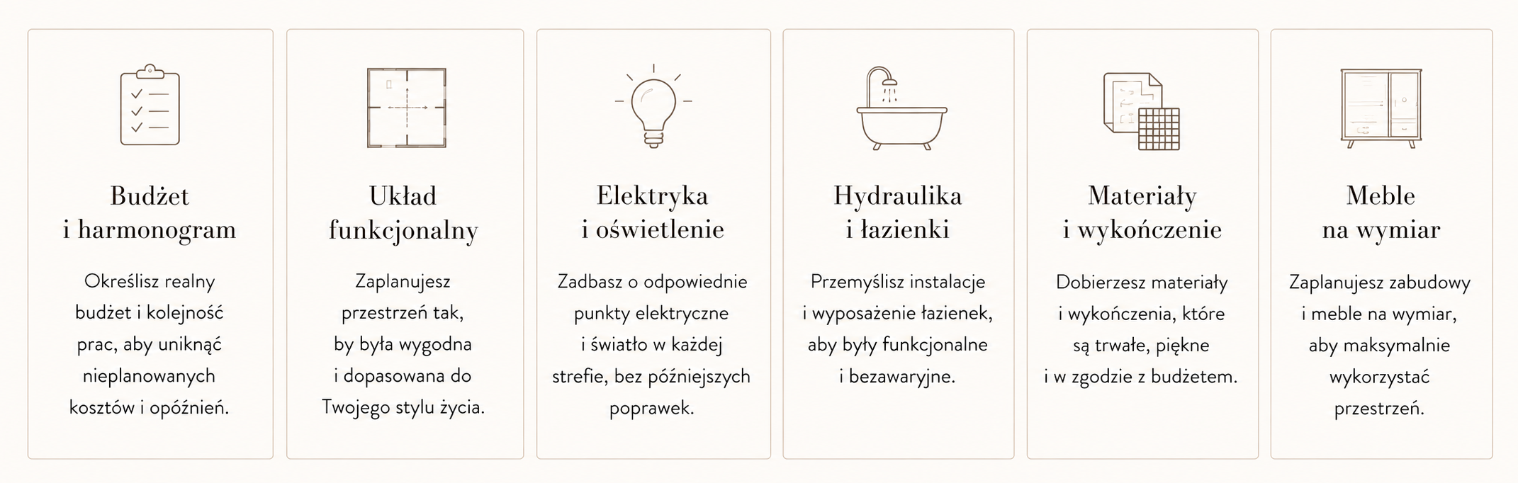 co znajduje się na checkliście? Budżet i harmonogram, układ funkcjonalny, elektryka i oświetlenie, hydraulika i łazienki, materiały i wykończenie, meble na wymiar.